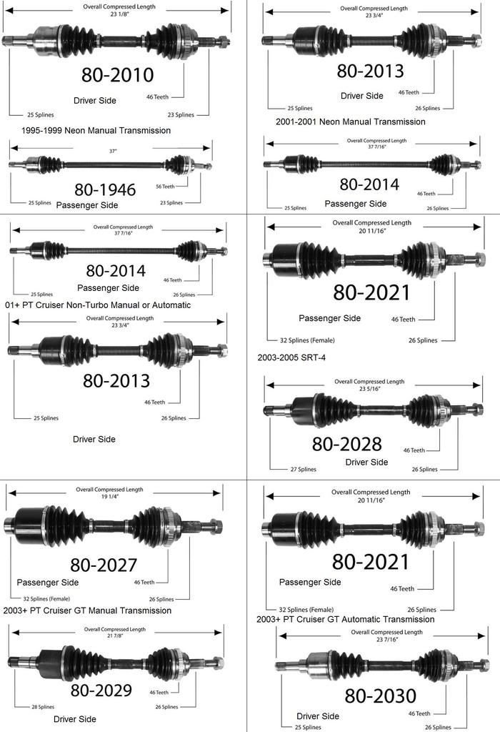 Axle issues Dodge SRT Forum